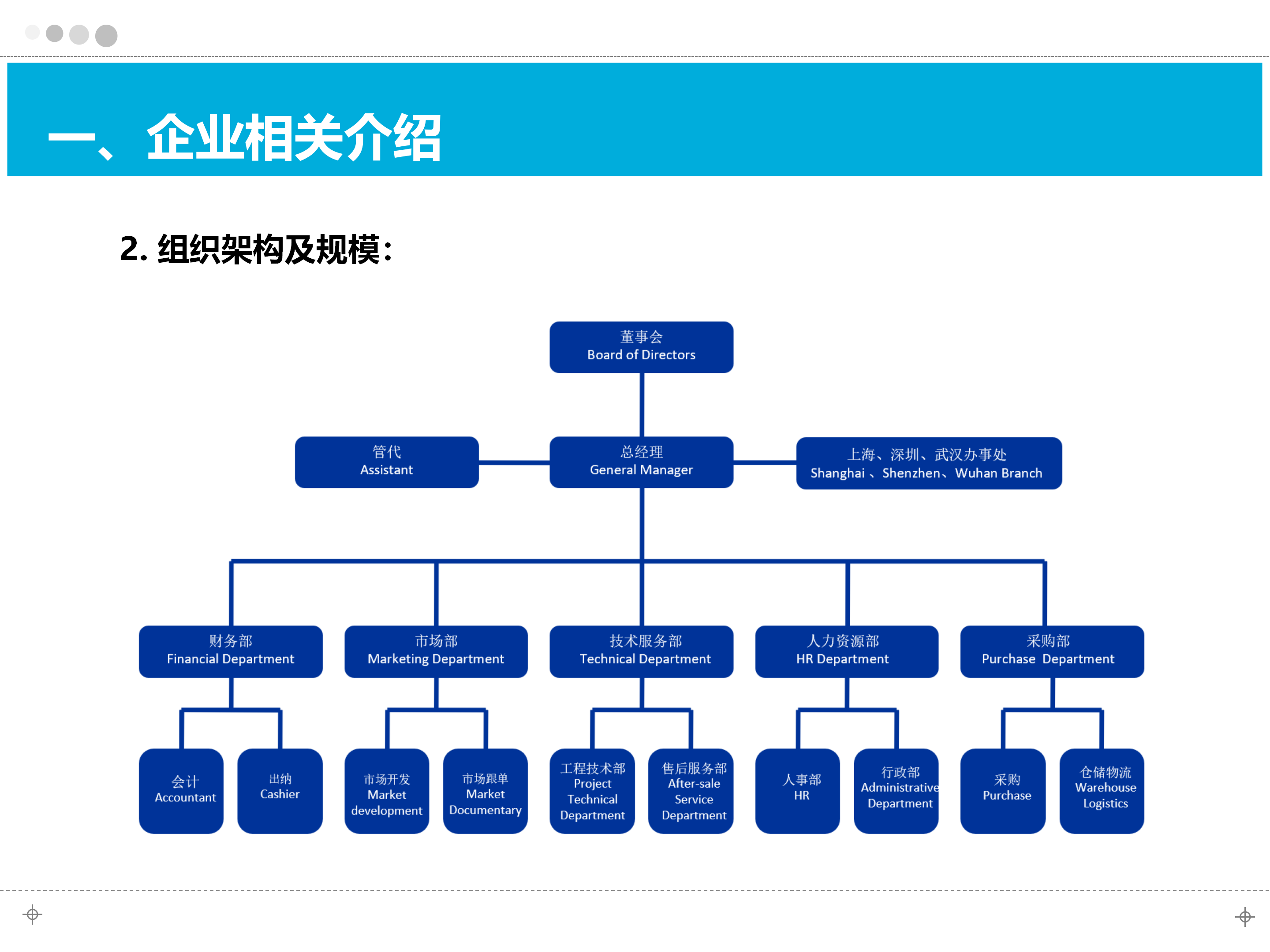 丹东消防气密测试